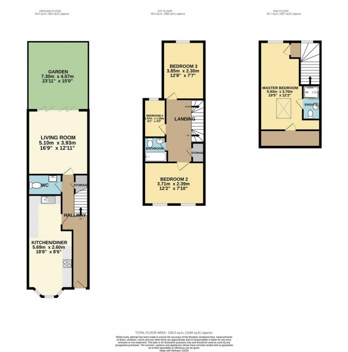 Floorplan for Almond Road, London