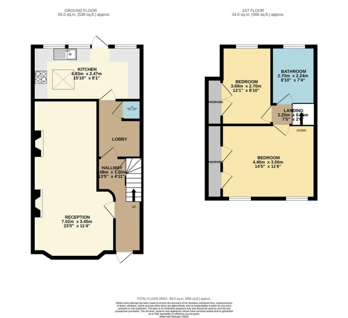 Floorplan for Kenilworth Avenue, Walthamstow, London