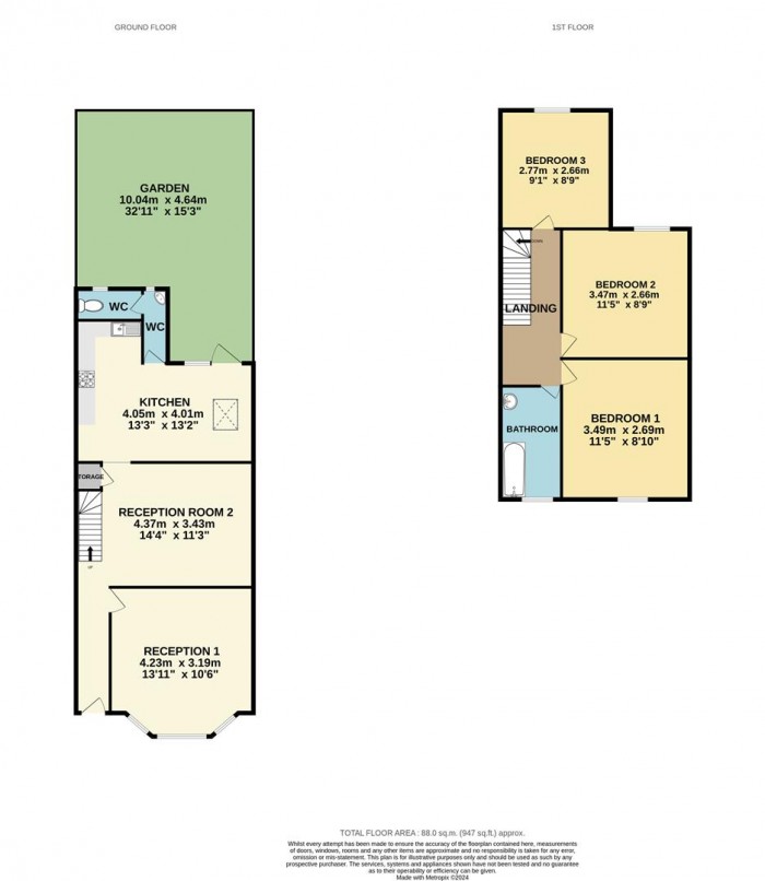 Floorplan for St. Margarets Road, London