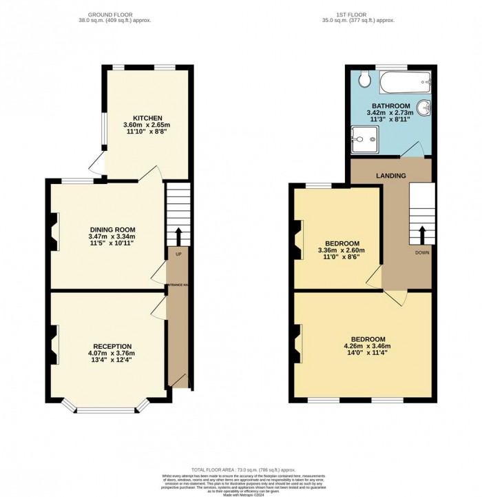 Floorplan for Walpole Road, London