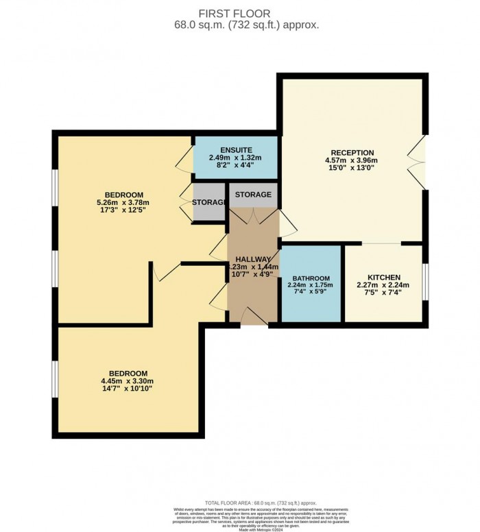 Floorplan for Herent Drive, Ilford